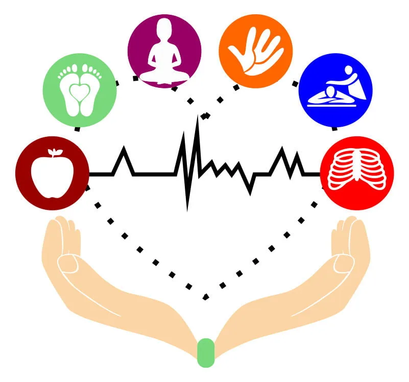 Espai Saludable. Osteopatía y Dietética en Mallorca